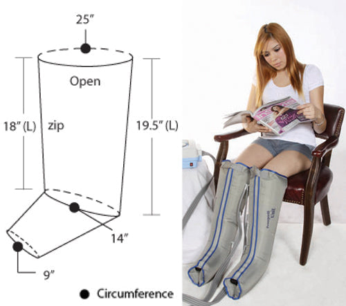 Lymphedema 1/2 Leg Garment XL - Single Compression Sleeve for Edema & DVT Relief