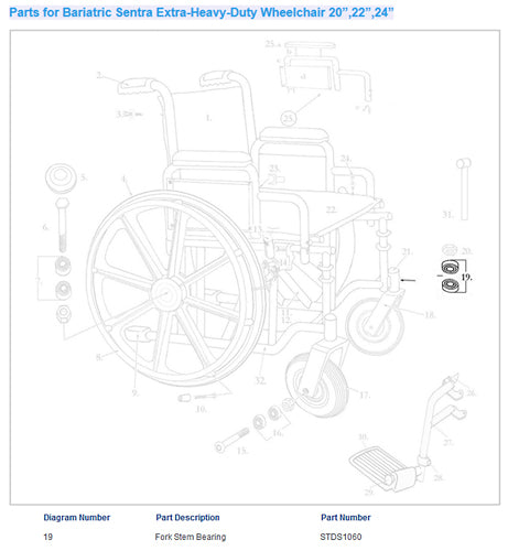 Wheelchair Fork Bearing Replacement for POLYFLY POLYWOG - 12mm ID, 28mm OD - Single