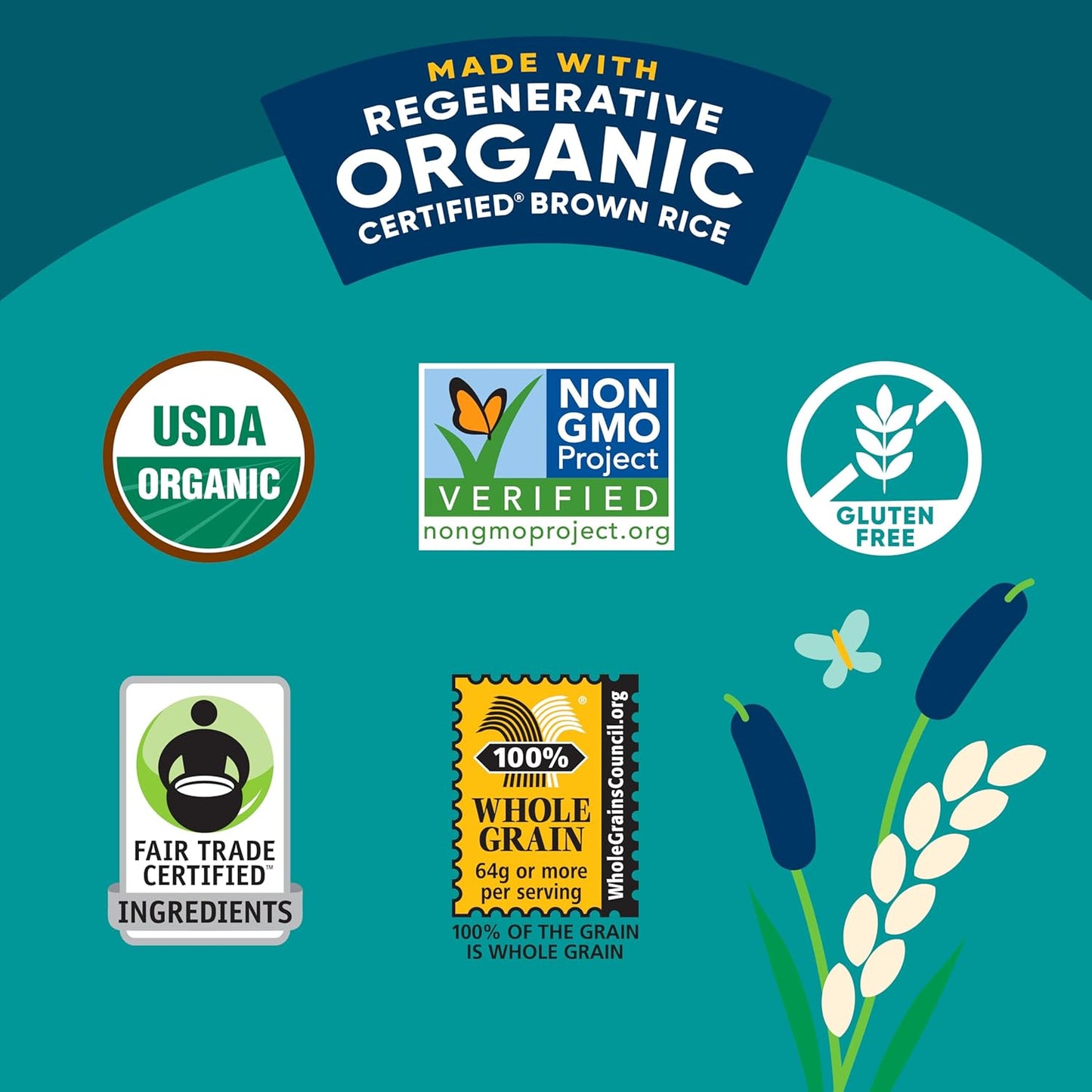 Lundberg Family Farms Organic Coconut Rice, 8 oz Ready-to-Heat Pouches, Case of 6