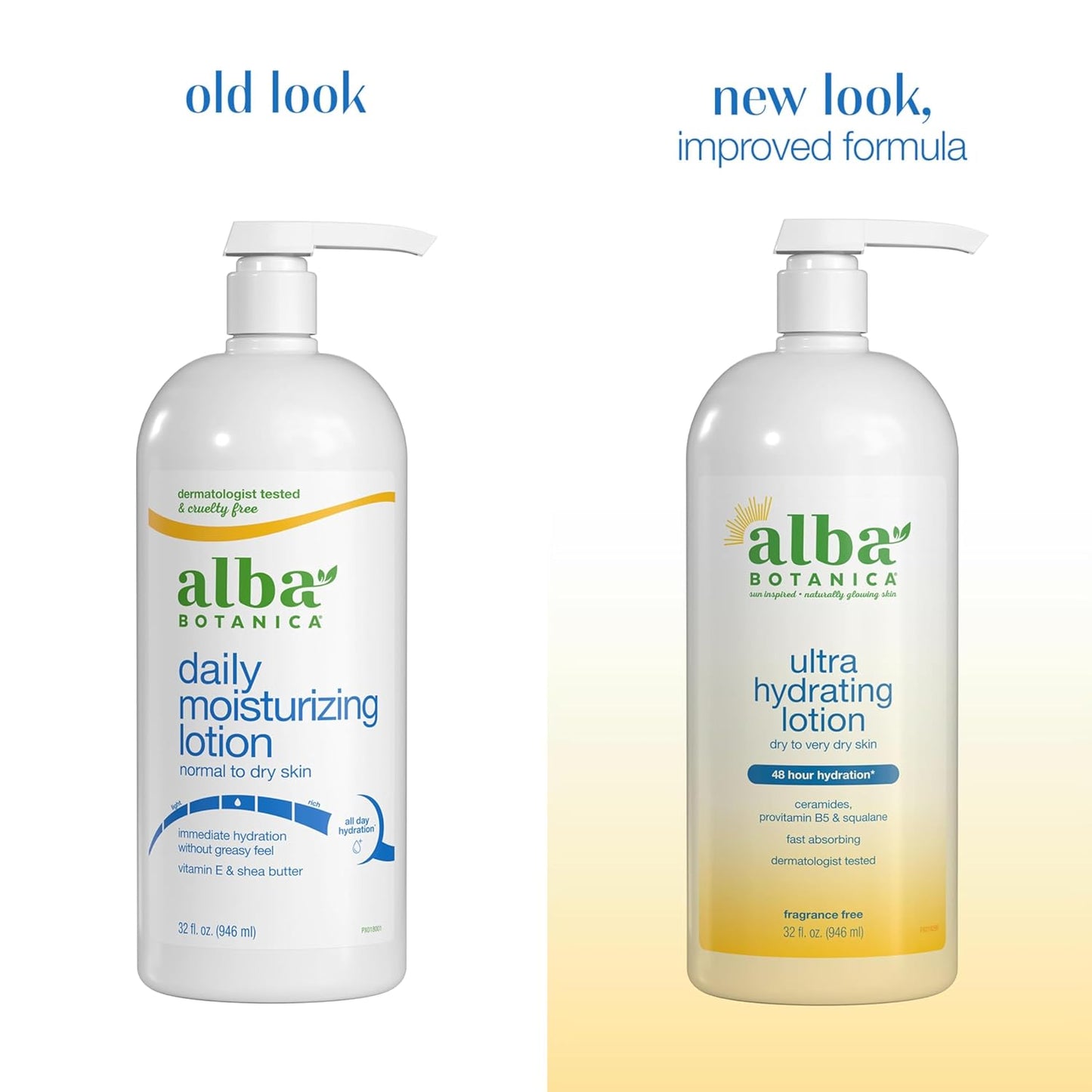 Alba Botanica Daily Moisturizing Body Lotion, Normal to Dry Skin - 32 Fl Oz