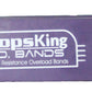 P.R.O. Bands Basketball Resistance Training Bands for Strength, Speed & Vertical Jump Training