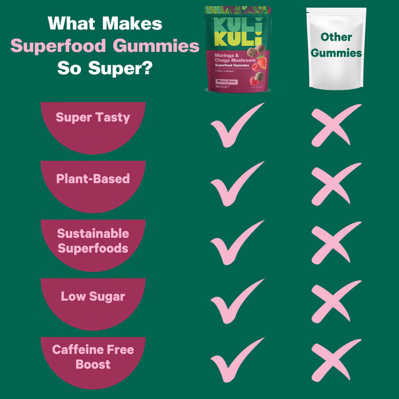 Kuli Kuli Super Gummy, Moringa & Chaga, 60 ct.