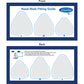 DreamEasy Nasal CPAP Mask Kit - All Sizes, Comfortable Seal, 360° Swivel Elbow