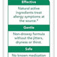 Bio-Allers Sinus and Allergy Relief Nasal Spray, 0.8 Fl Oz