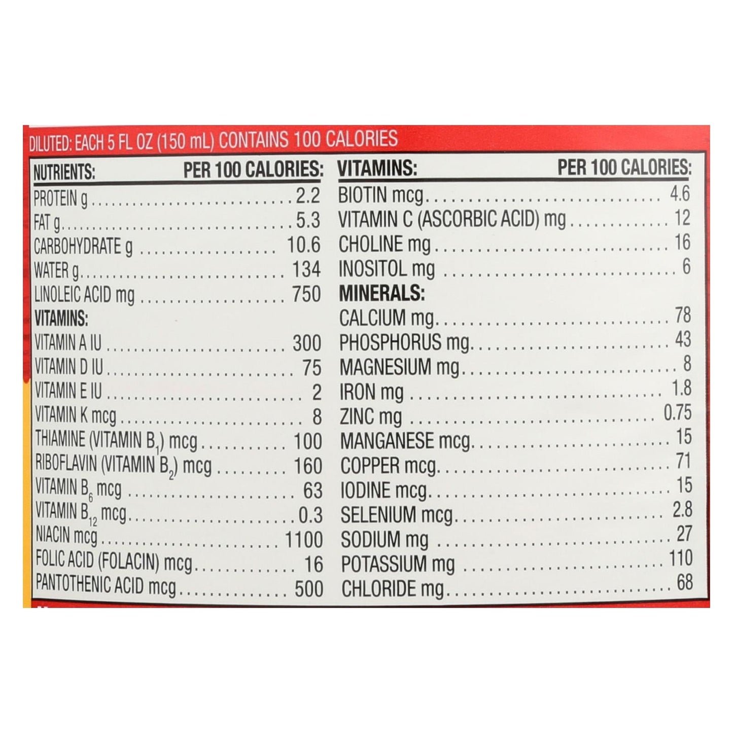 Bulk Pack of 4, Earth's Best Infant Formula with Iron Milk-Based Powder (21 Oz.)