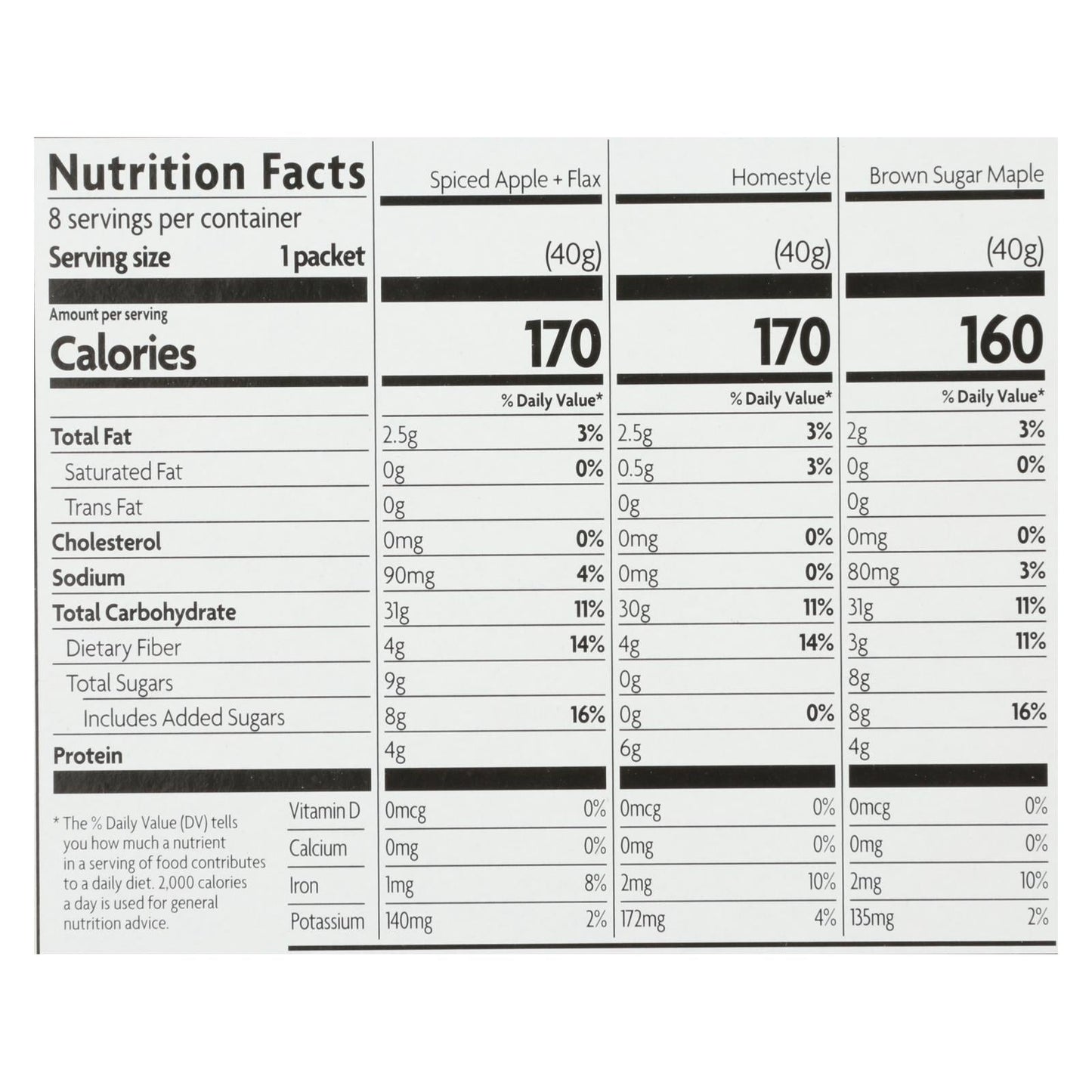 Nature's Path Organic Instant Hot Oatmeal Variety Pack (Pack of 6 - 11.3 Oz. Each)