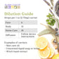 Aura Cacia Frankincense Restoring, Pure Essential Oil (0.5 fl oz)