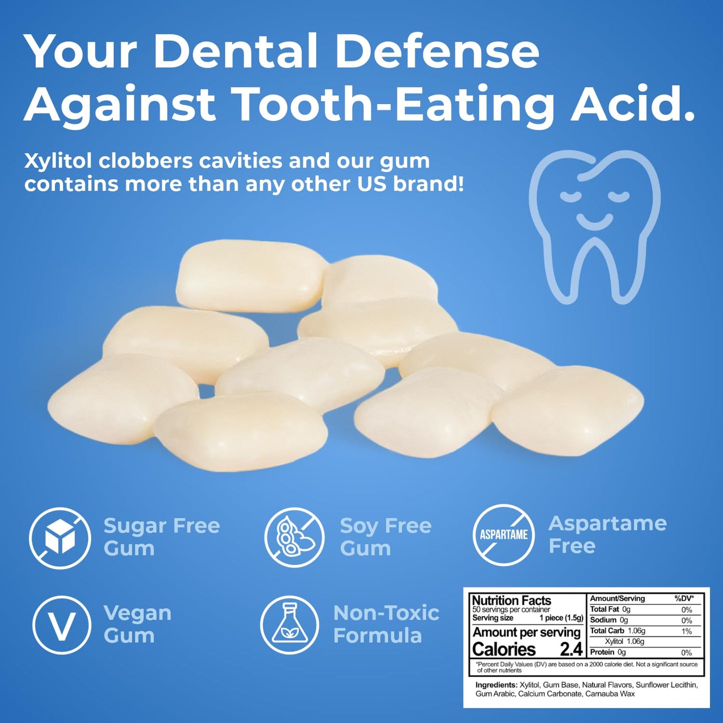 Epic Dental Xylitol Gum, Cinnamon Blast, Case of 12 — Sugar-Free, Gluten-Free & Non-GMO