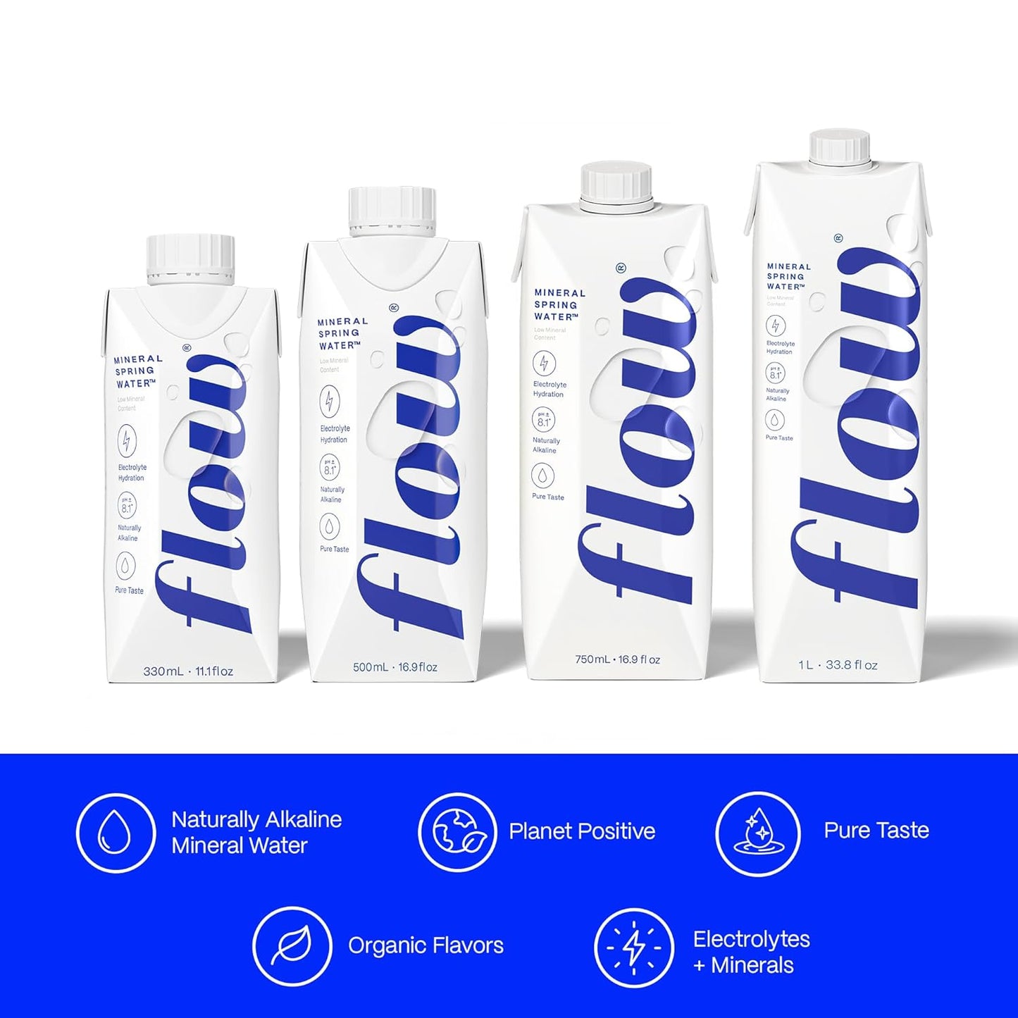 Flow Alkaline Spring Water, 1 Liter, Pack of 6