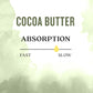 Aura Cacia Organic Cocoa Butter, 4 Oz
