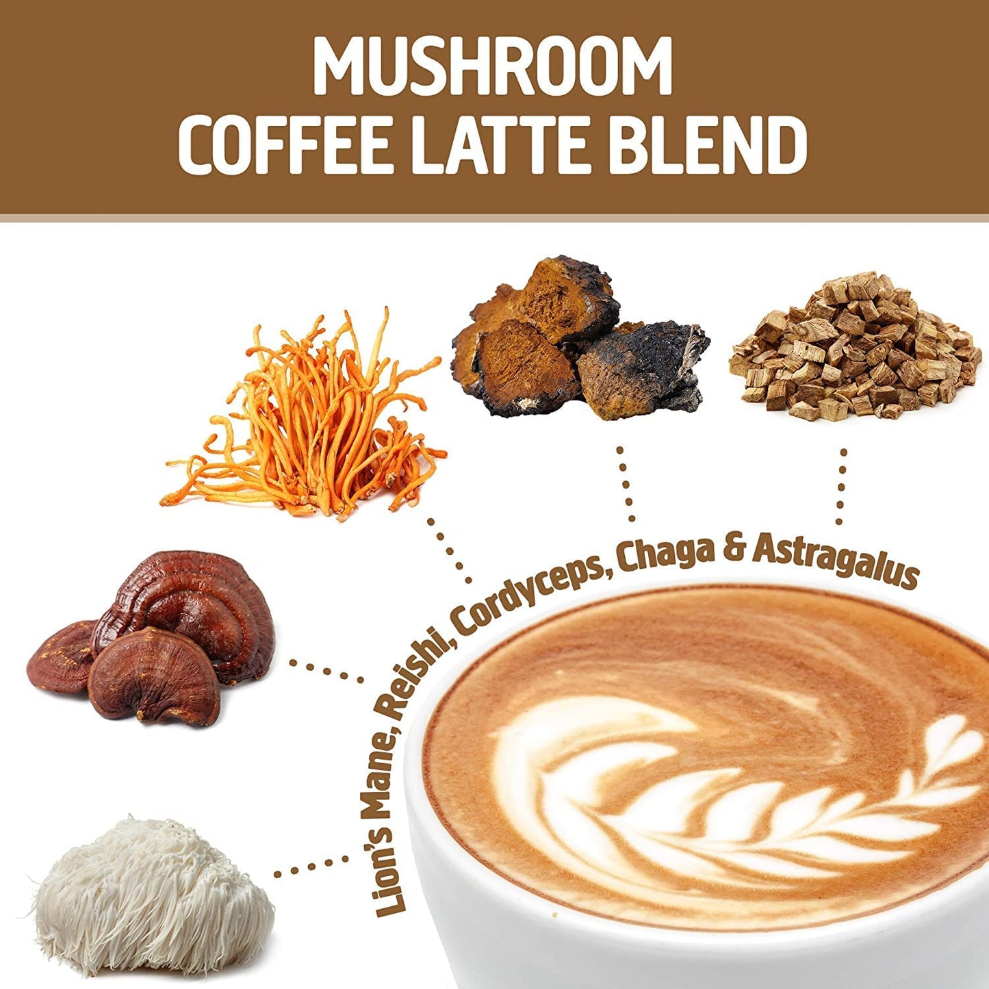 Om Mushroom Superfood Coffee Latte Blend, 8.47 oz.