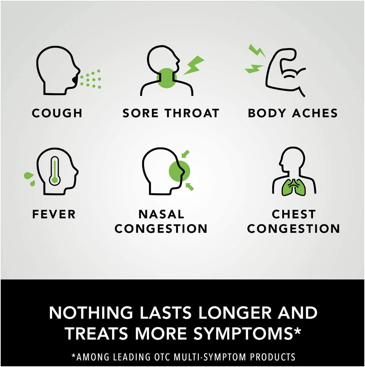 Robitussin Multi-Symptom Comfort Support, Cough & Cold Formula, 4 fl oz