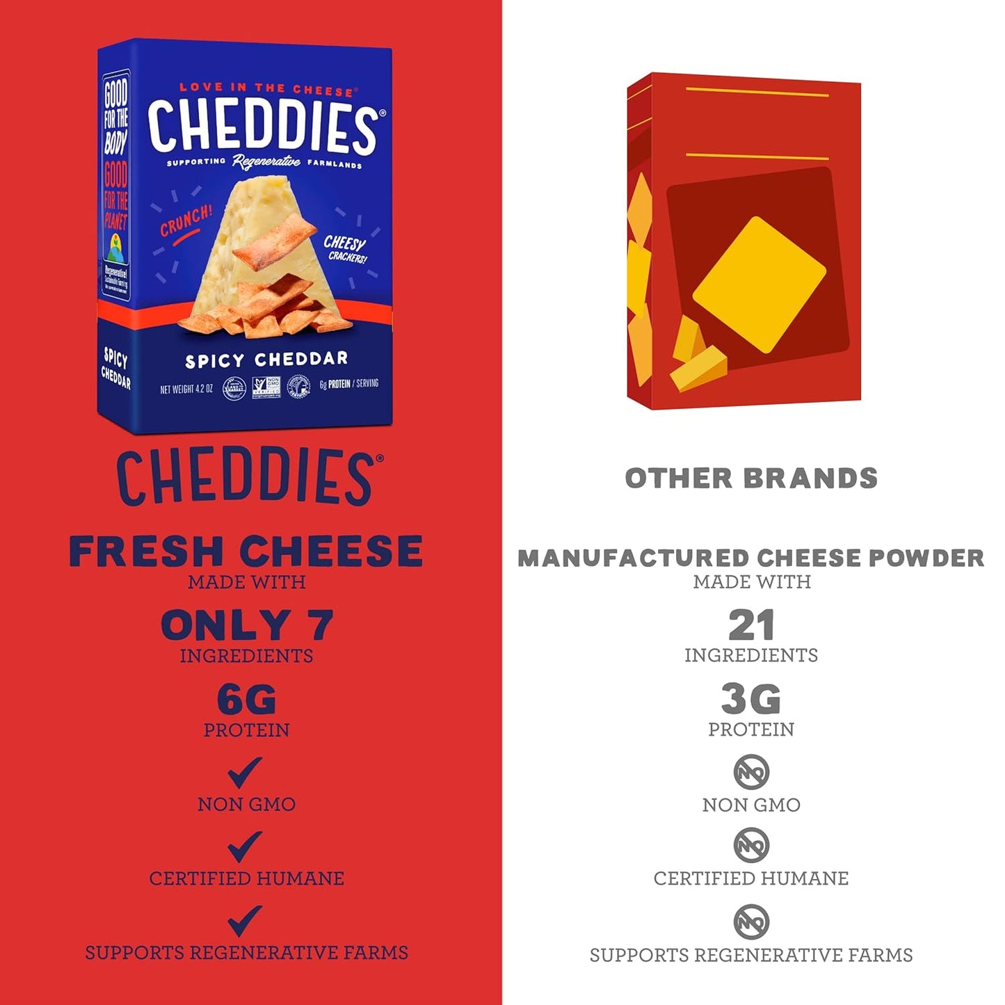 Cheddies Spicy Cheddar Crackers, 6 x 4.2 Oz