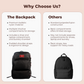 THE BACKPACK
