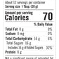 Flora Manuka Honey MGO 400+ / 12+, 8.8 oz