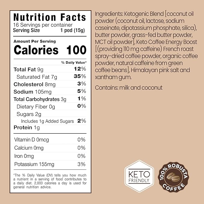 Rapidfire Keto Coffee Pods: Caramel Macchiato (Pack of 16)