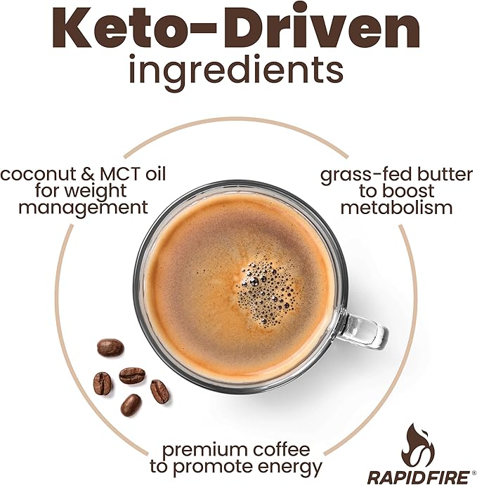 Rapidfire Keto Coffee Pods: Caramel Macchiato (Pack of 16)