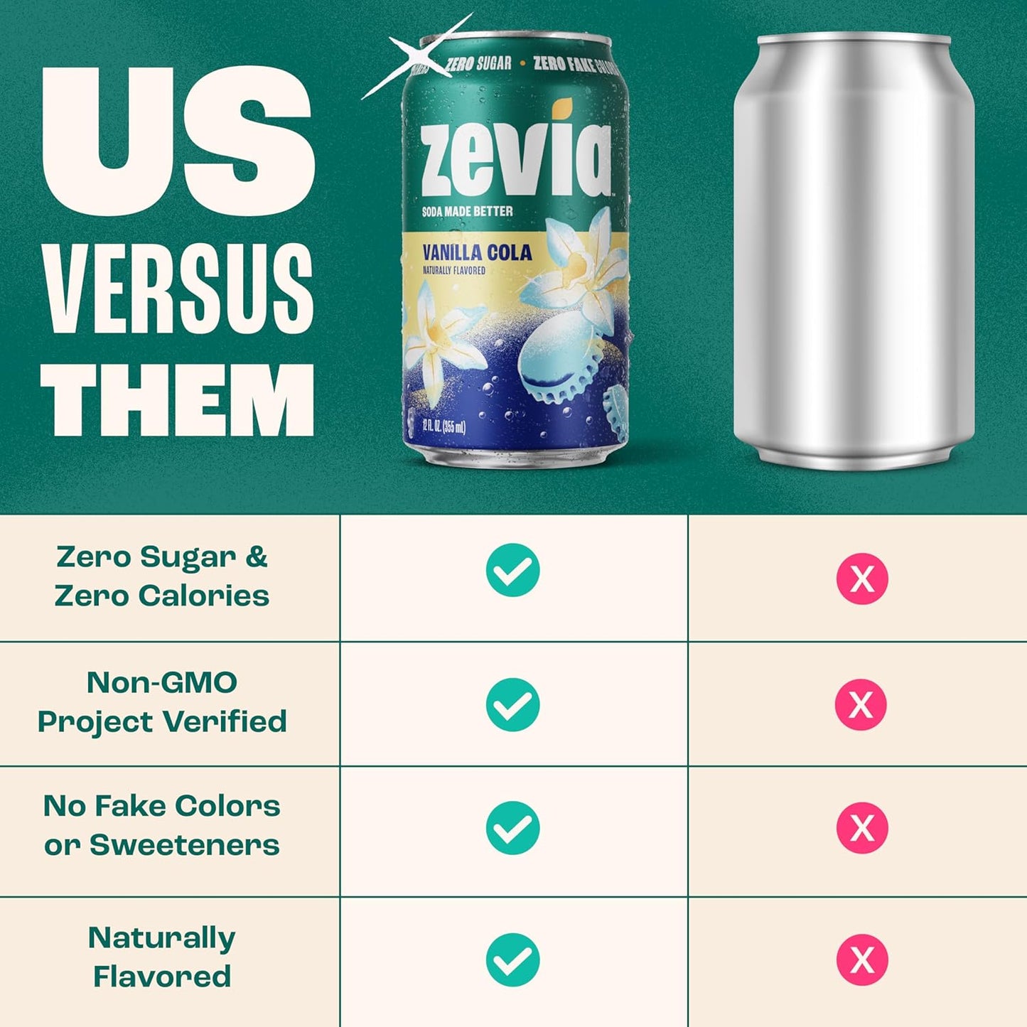 Zevia Vanilla Cola Soda, 12 fl oz. Cans, Case of 4 Packs of 6