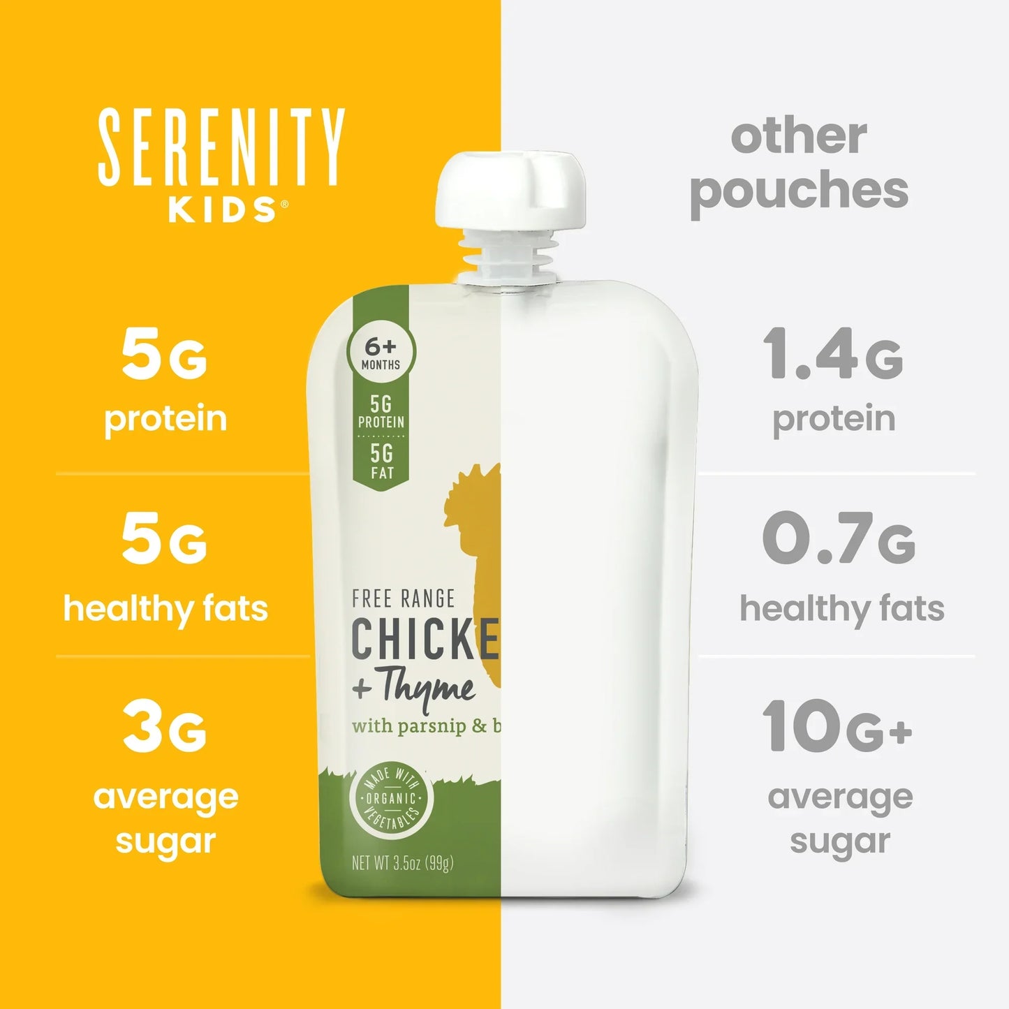 Serenity Kids Chicken Thyme Puree Pouch (Pack of 6) 3.5 Oz