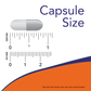 Blood Pressure Health