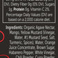 Wuju 5 Fl Oz. Extra Hot Sauce (Pack of 6)