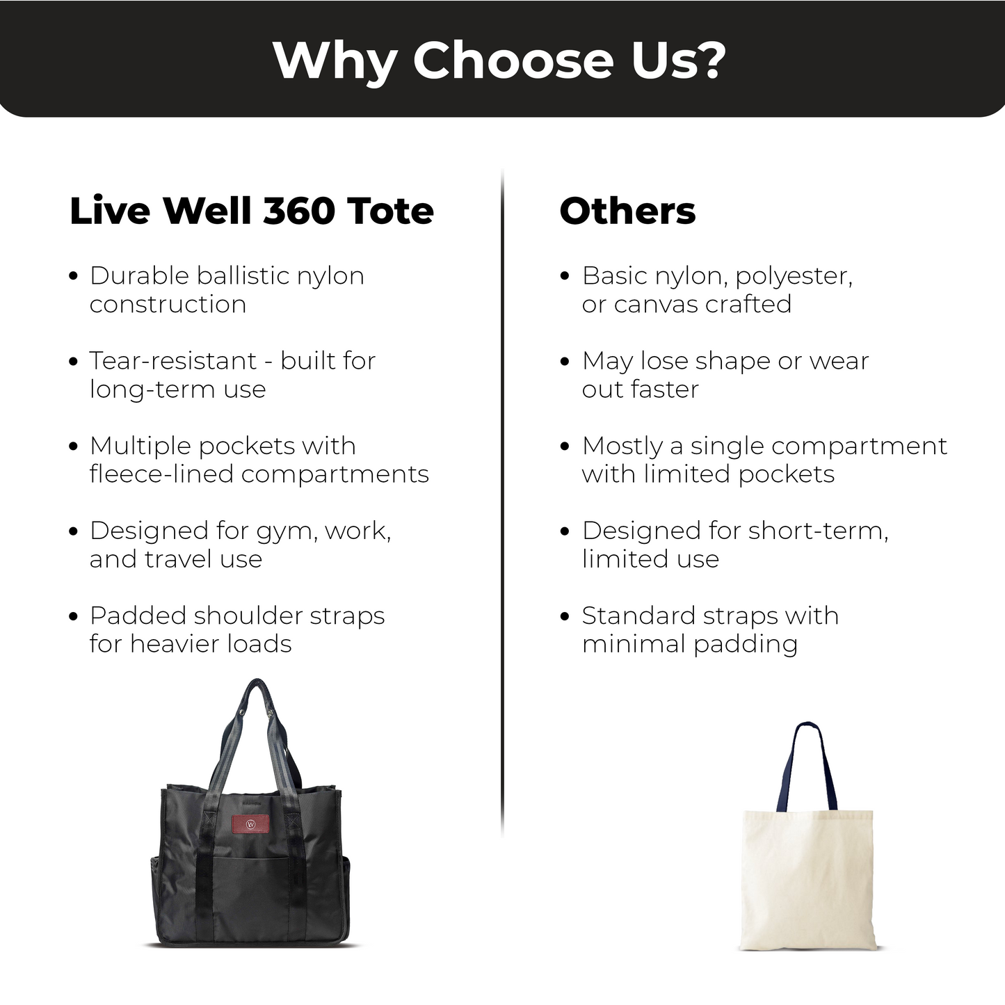 THE TOTE