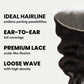 Loose Wave 13x4 Transparent Lace Human Hair Frontal