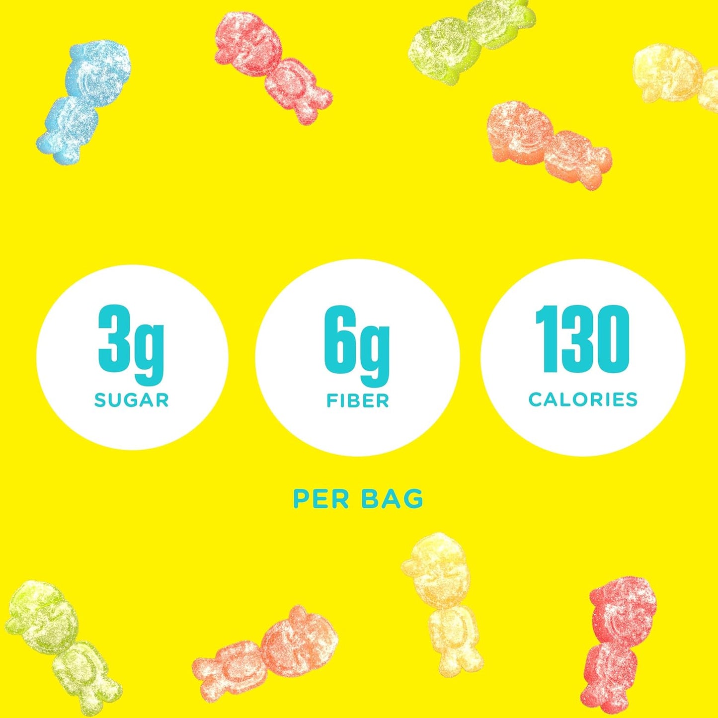 Smartsweets Gummy Sour Blast Buddies, Case of 12 (1.8 oz Each)