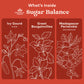 Organic India Sugar Balance Supplement, 90 Vegetarian Capsules.