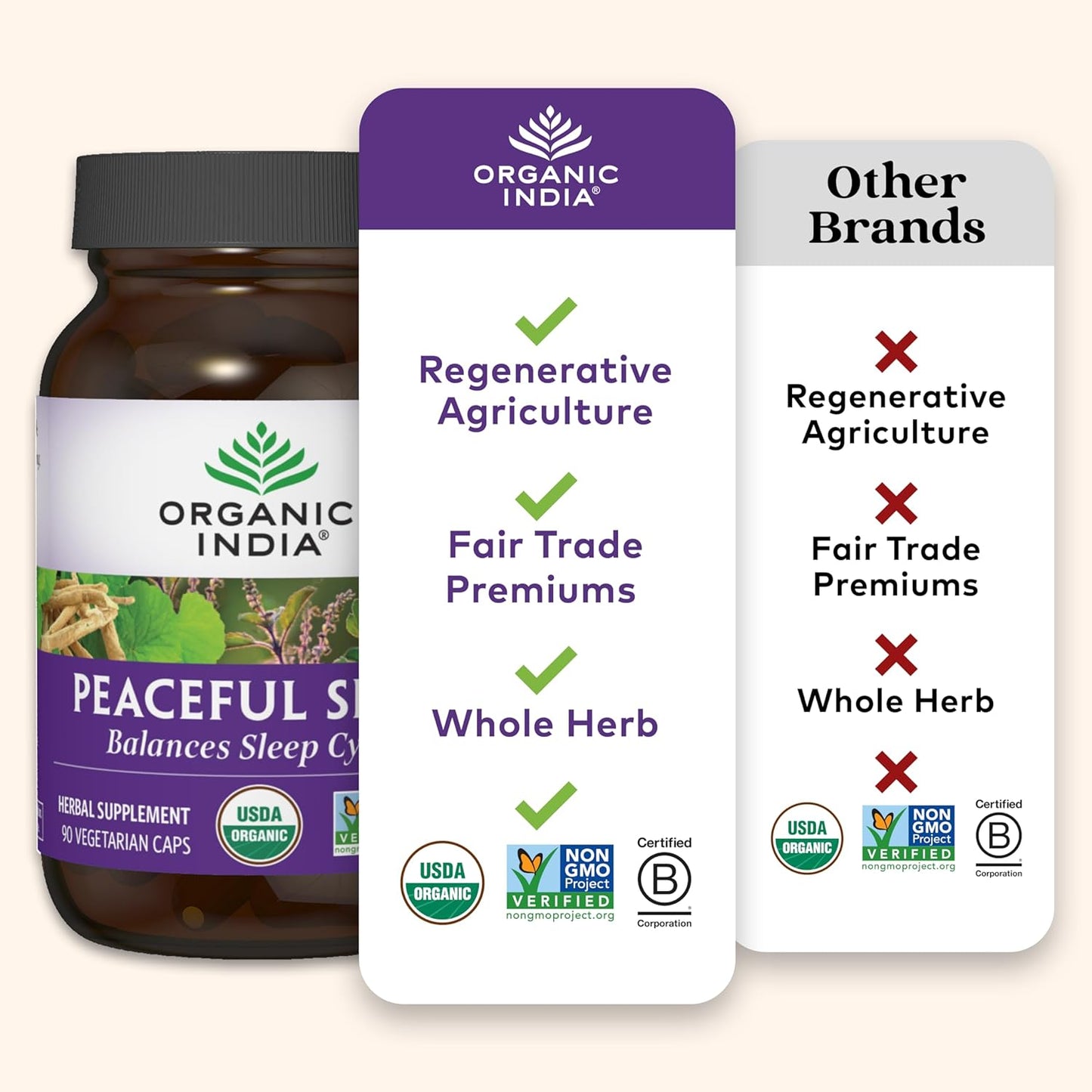 Organic India Peaceful Sleep Supplement, 90 Capsules