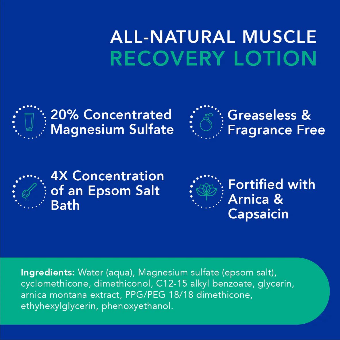 Epsom Salt Muscle Recovery Lotion - Fast-Acting Relief - 8 Ounces