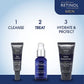 Retinol Men Anti-Wrinkle Facial Serum