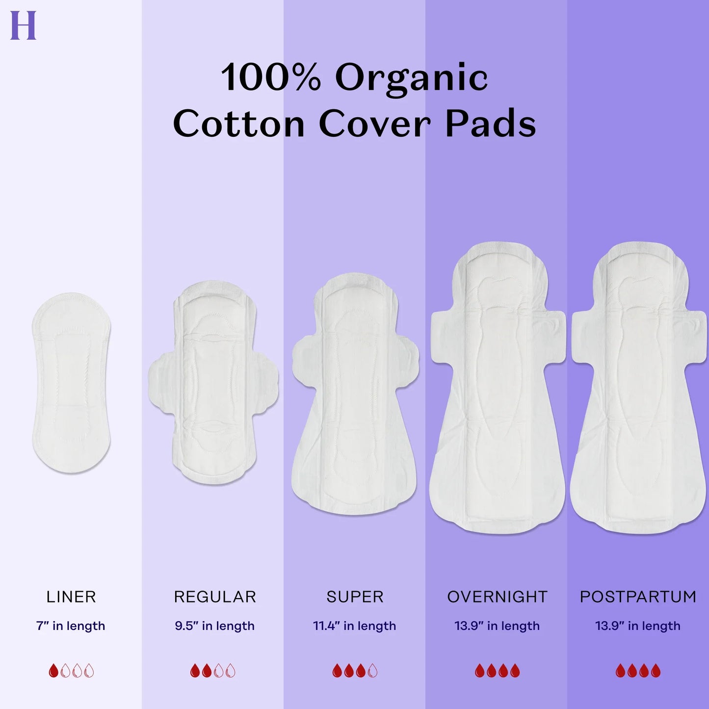 The Honey Pot Super Herbal Menstrual Pads (Pack of 16)