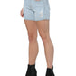 Ripped Denim Shorts