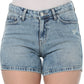 Rugged Denim Shorts