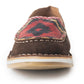 Auburn Sneakers