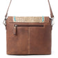 Petro Leather & Hairon Bags