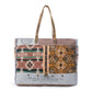 Rigaud Rail Express Weekender Bag