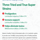 Natren Healthy Trinity Probiotic Capsules, 30 ct