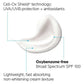 La Roche-Posay Anthelios Melt-In Milk Sunscreen SPF 100 3oz