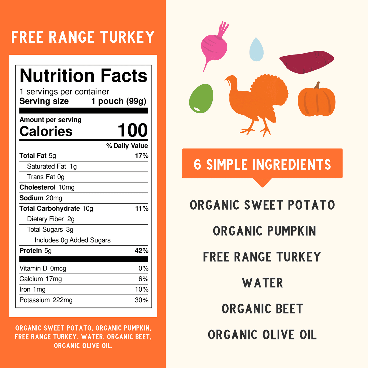 Serenity Kids, Turkey Sweet Potato Pumpkin and Beets Pouches, 6 Pack, 3.5 oz. Each