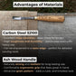 Curved Detail Carving Gouge – 8 mm / 12 mm (0.31 / 0.47 inches)