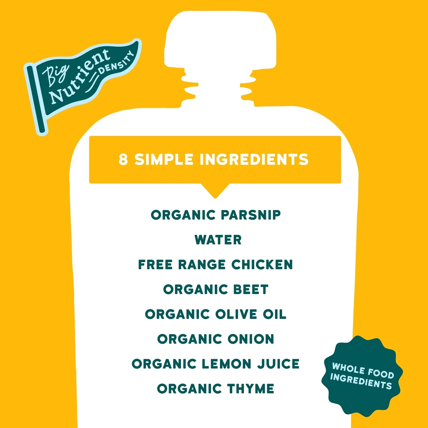 Serenity Kids Chicken Thyme Puree Pouch (Pack of 6) 3.5 Oz