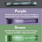 P.R.O. Bands Basketball Resistance Training Bands for Strength, Speed & Vertical Jump Training