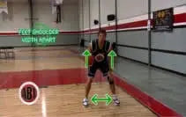 Ganon Baker's Basketball School: Passing