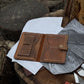 Leather Wallet DIY Kit